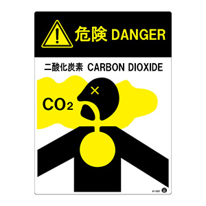 二酸化炭素消火設備標識