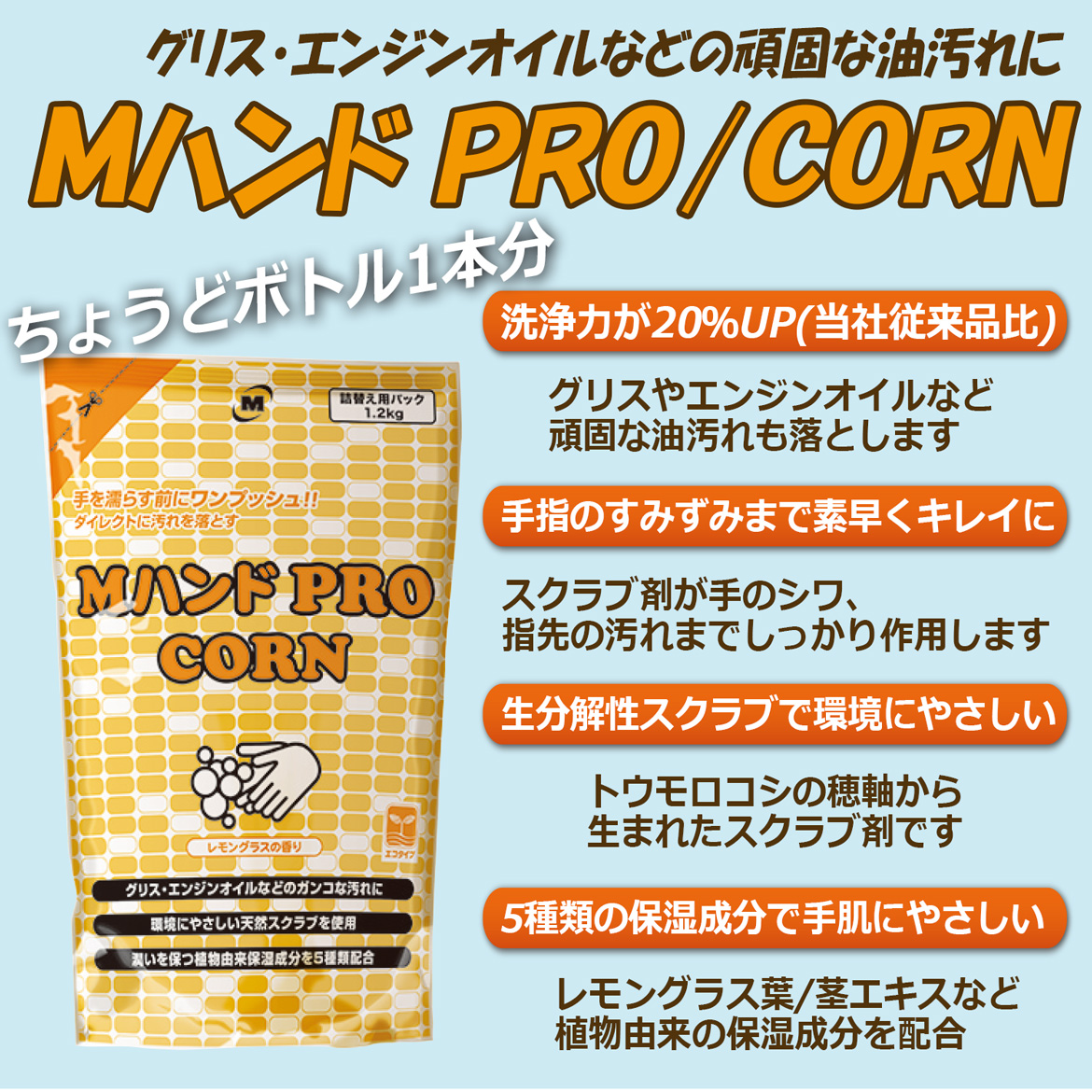 mnhprocorn