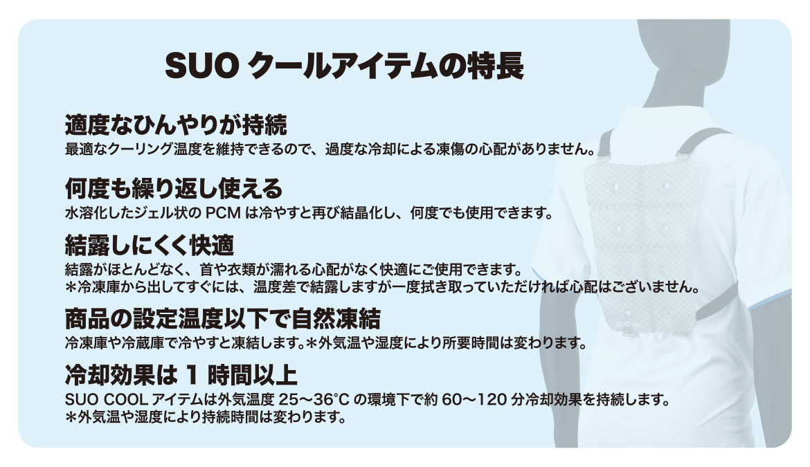 SUO28