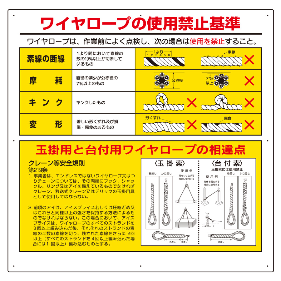 玉掛関係標識 ３２７ １０ ワイヤロープの使用禁止基準 ミドリ安全 公式通販