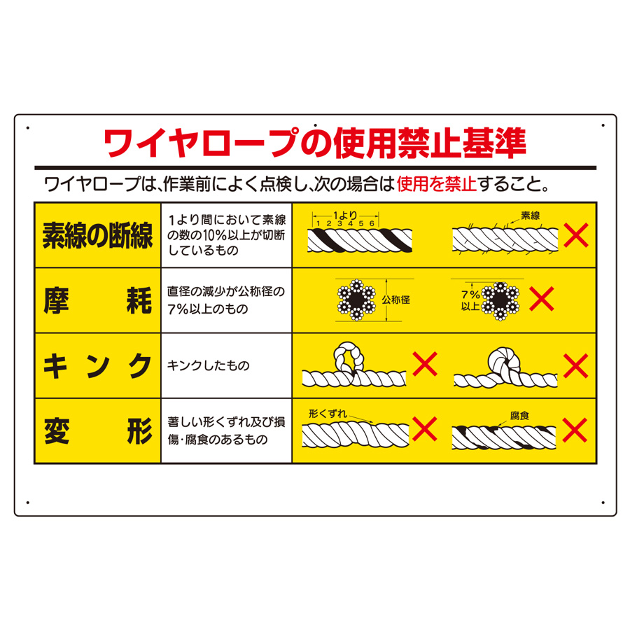 玉掛関係標識 ３２７ １１ ワイヤロープの使用禁止基準 ミドリ安全 公式通販