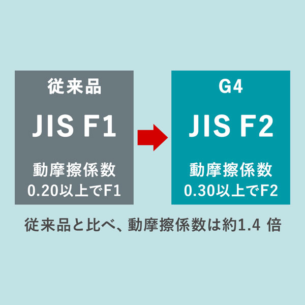 JIS ϊ F2iiōxj