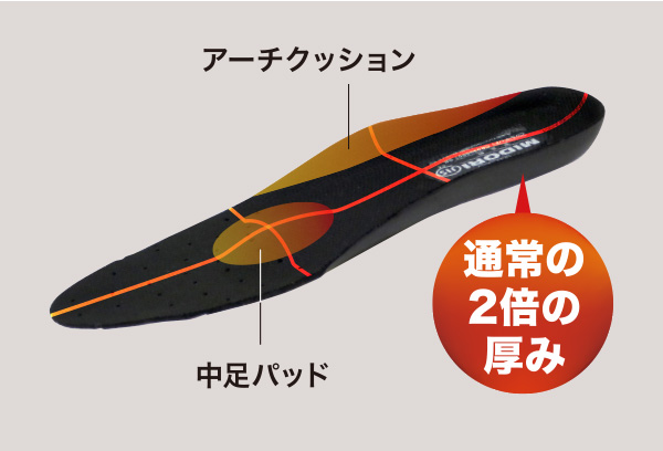 PE�J�b�v�C���\�[��