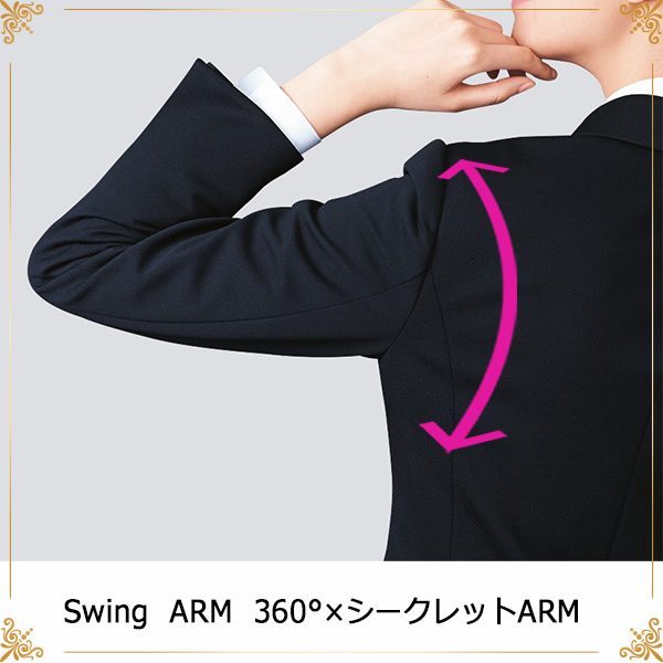 Swing@ARM@360°×V[NbgARM