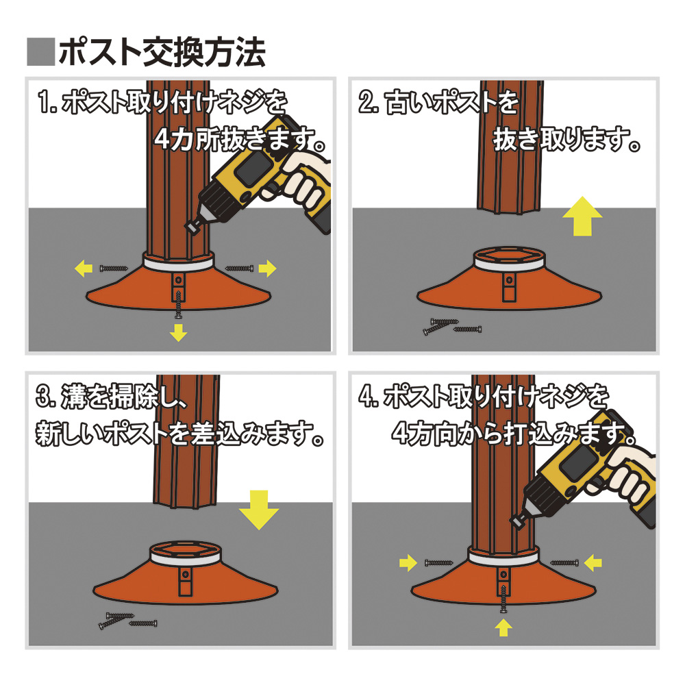 �|�X�g�������@