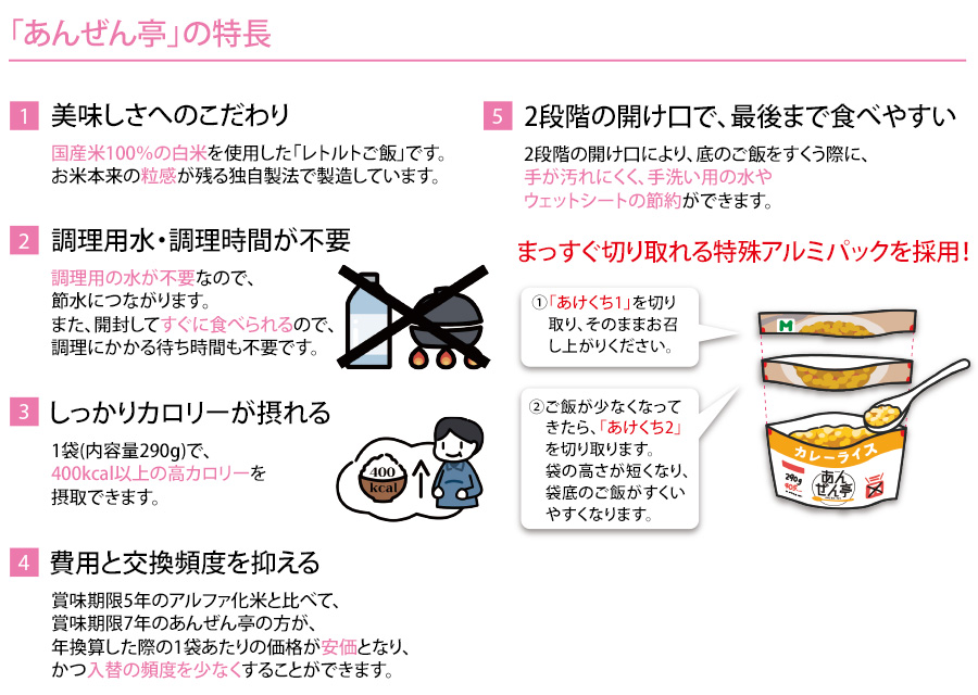 ���񂺂���̓���