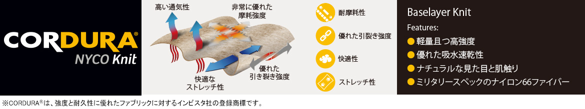 CORDURA_NYCOknit